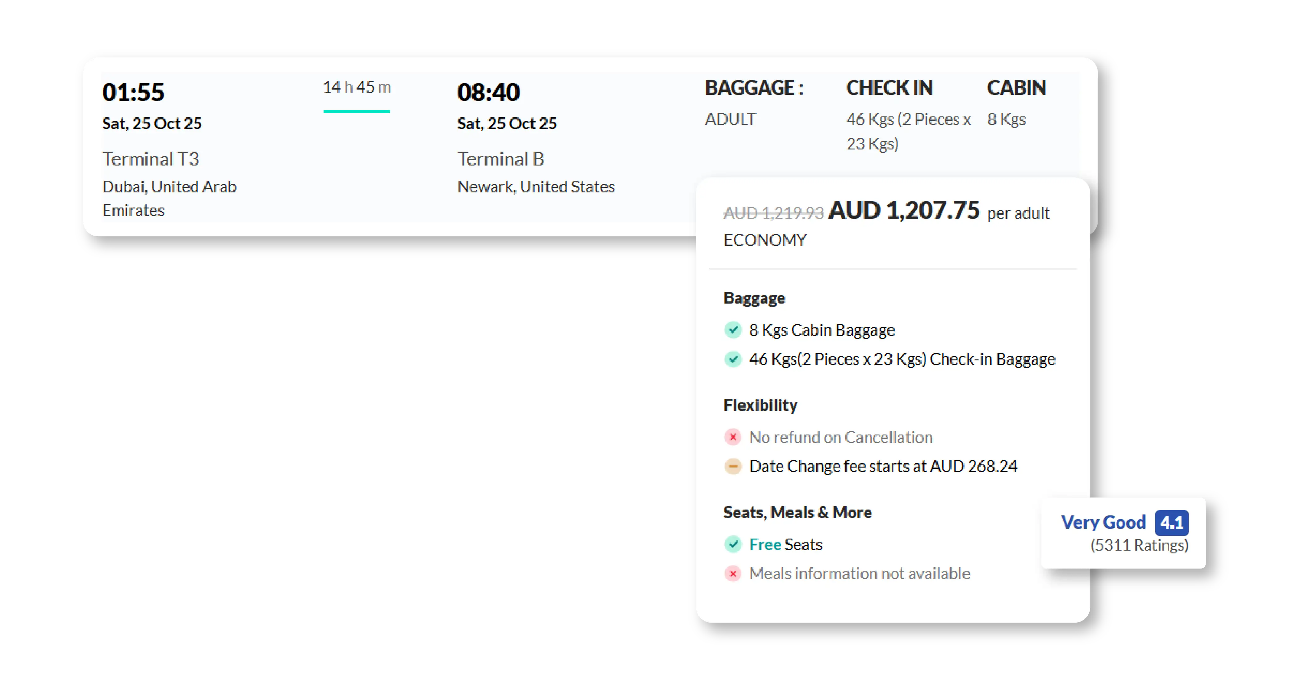 Benefits of Scraping Webjet Flight Data
